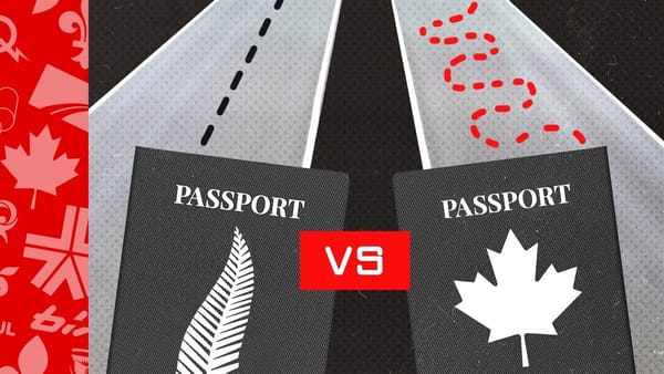 Passport Race